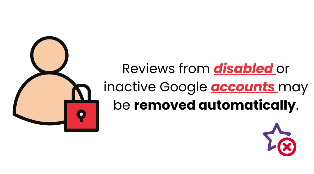 reviews from inactive or suspended Google accounts may be removed automatically, featuring a grayed-out profile with a warning icon.