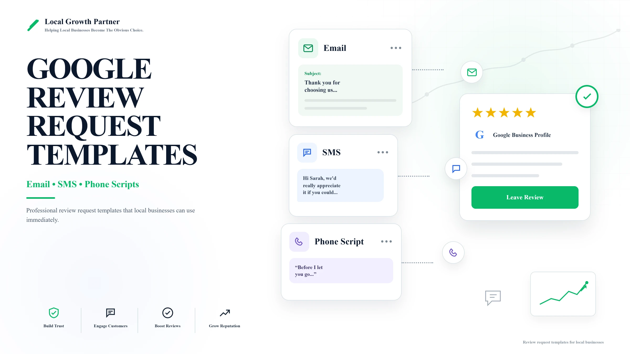 Google review request templates showing email, SMS, and phone scripts for local businesses to ask customers for reviews.