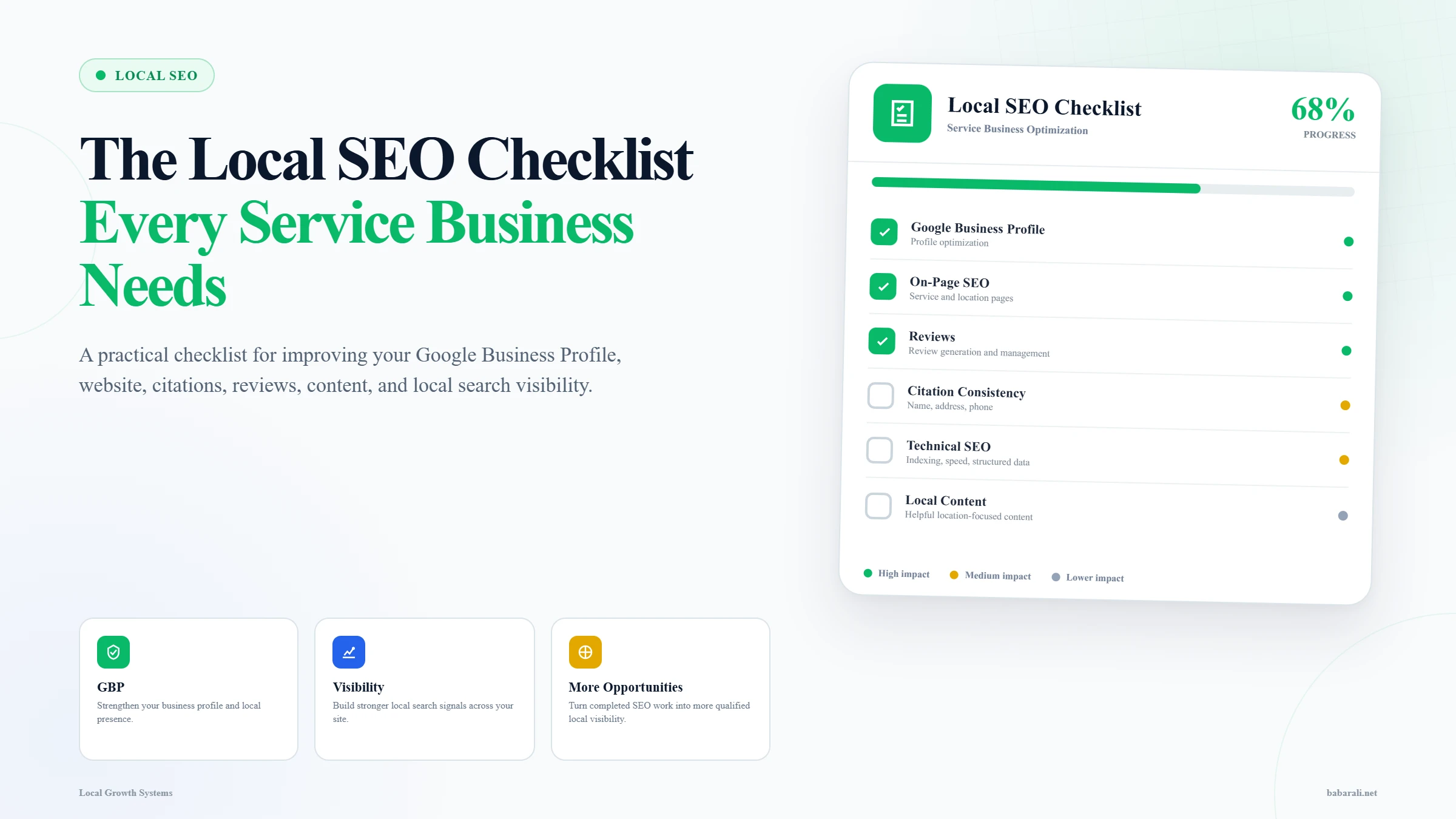 Local SEO checklist for service businesses showing Google Business Profile, reviews, citations, on-page SEO, technical SEO, and local search visibility.