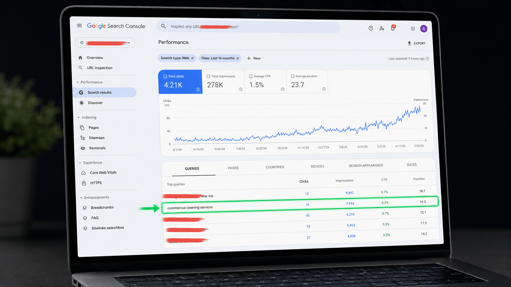 Google Search Console performance report highlighting a local SEO keyword opportunity with high impressions but no dedicated page